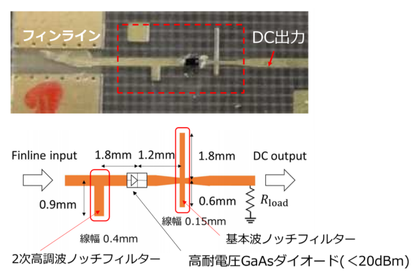 Wireless-powered laser system