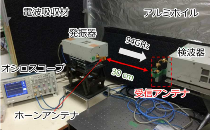 Wireless-powered laser system