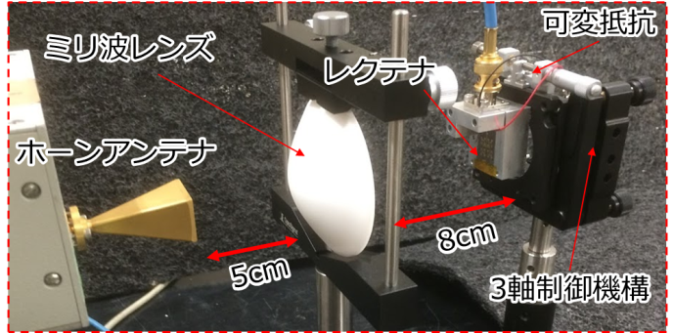 Wireless-powered laser system